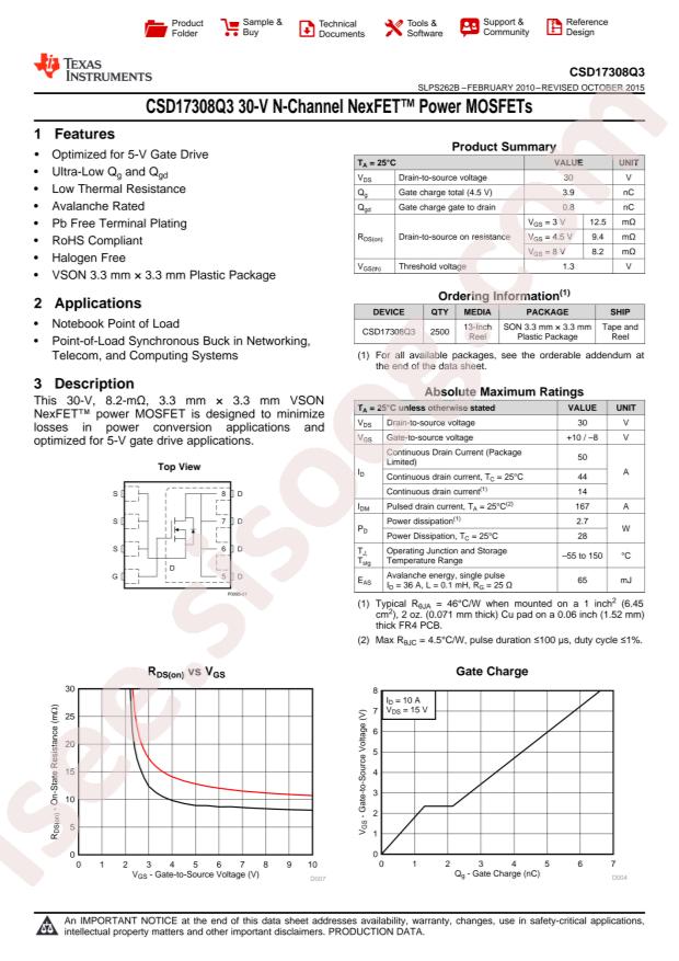 CSD17308Q3