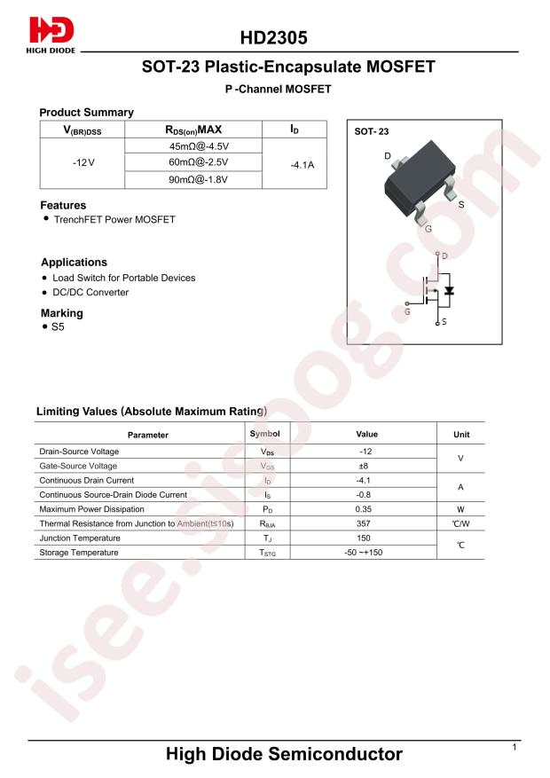 HD2305