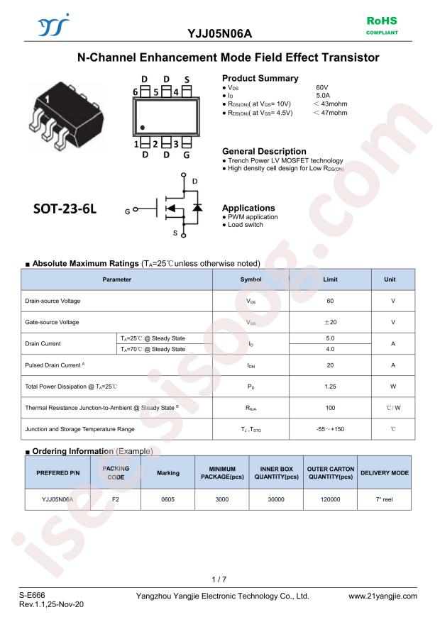 YJJ05N06A