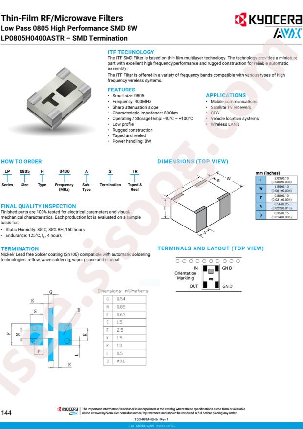 LP0805H2900ASTR