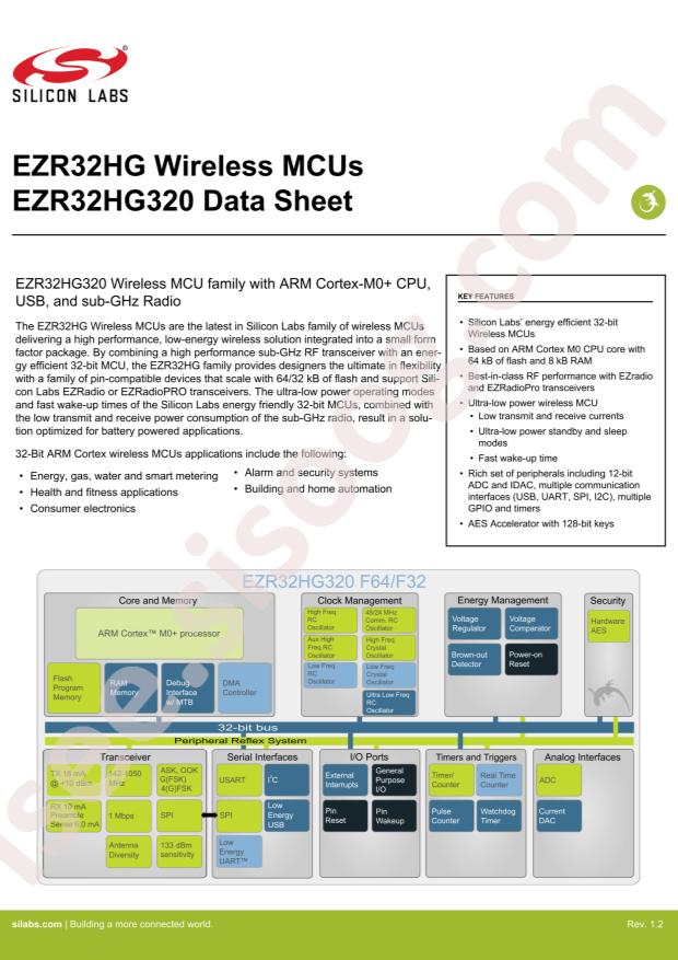 EZR32HG320F64R69G-C0