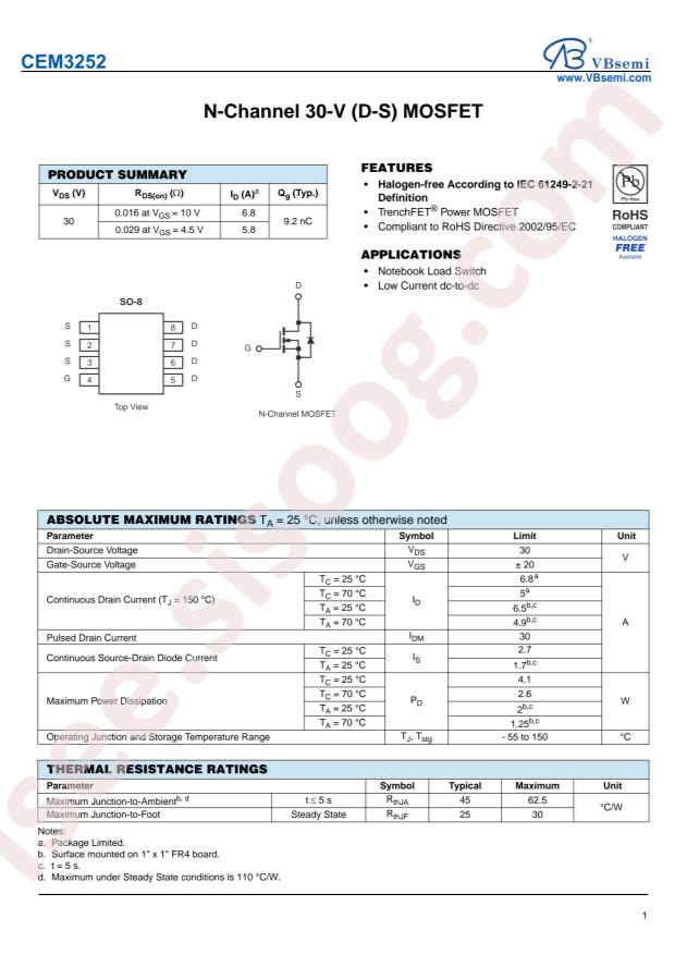 CEM3252-VB