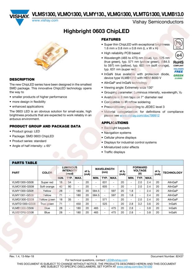VLMS1300-GS08