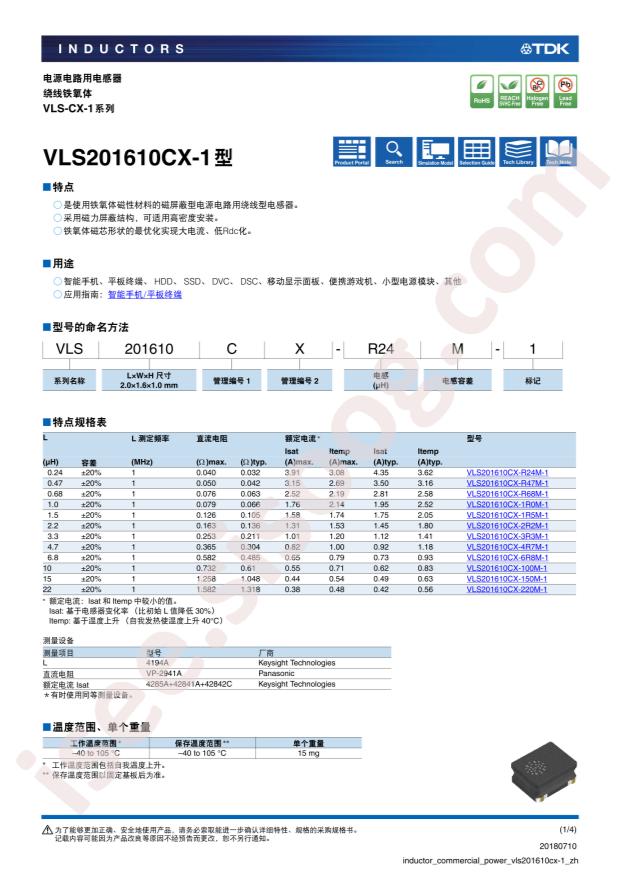 VLS201610CX-100M-1