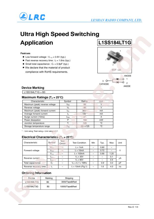L1SS184LT1G