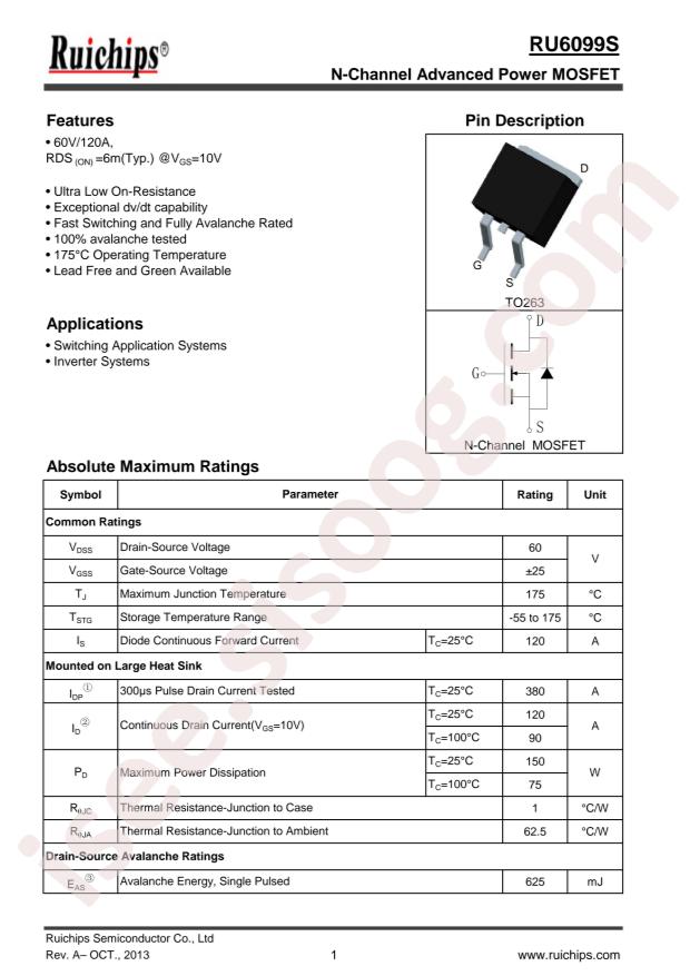 RU6099S-R