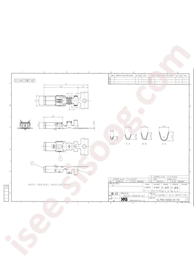 GT13-2428/1.6-2.9PCF