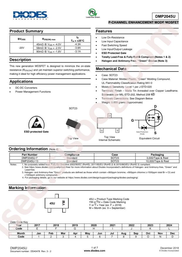 DMP2045U-7