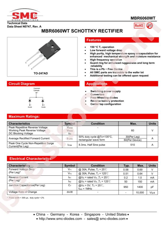 SMC MBR6060WT