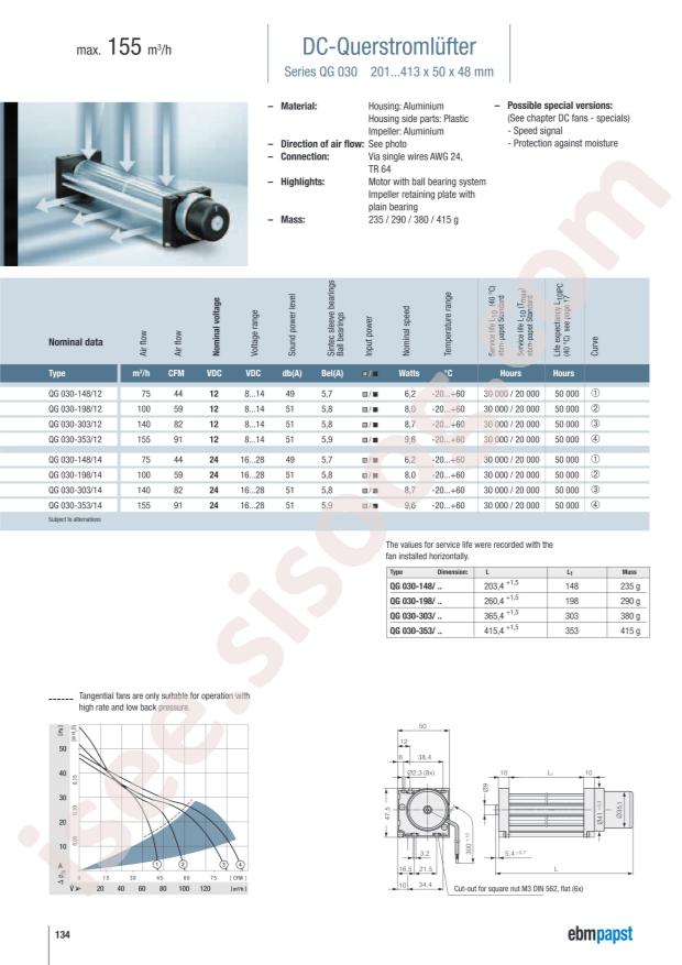 QG030-303/12