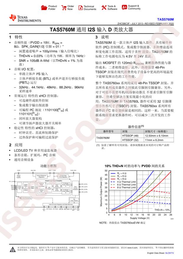TAS5760MDCAR