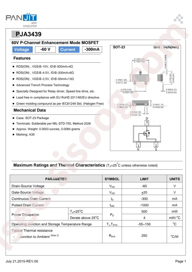 PJA3439