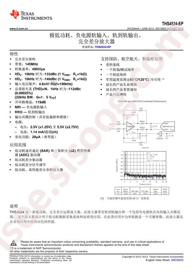 THS4524MDBTREP