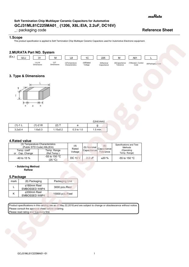 GCJ31ML81C225MA01L