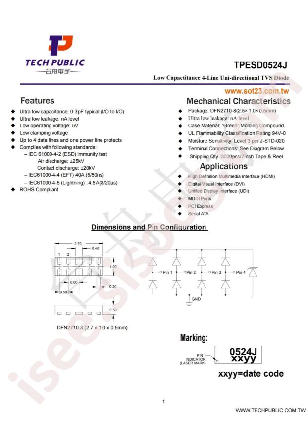 TPESD0524J