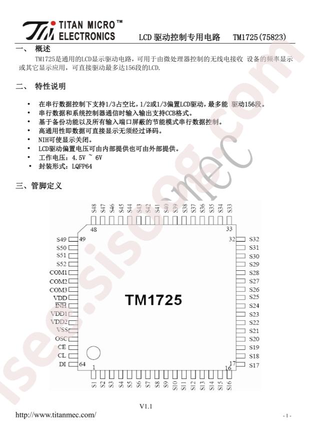 TM75823