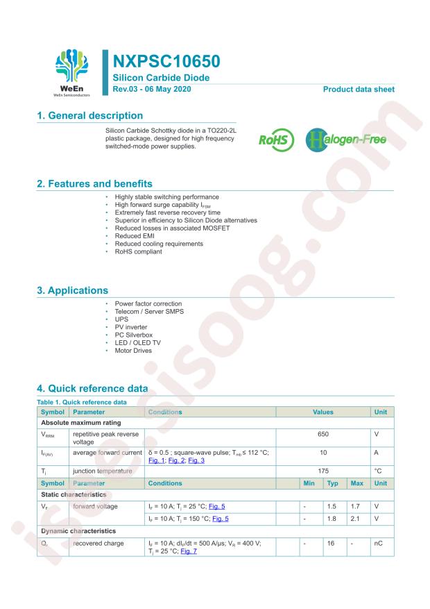 NXPSC106506Q