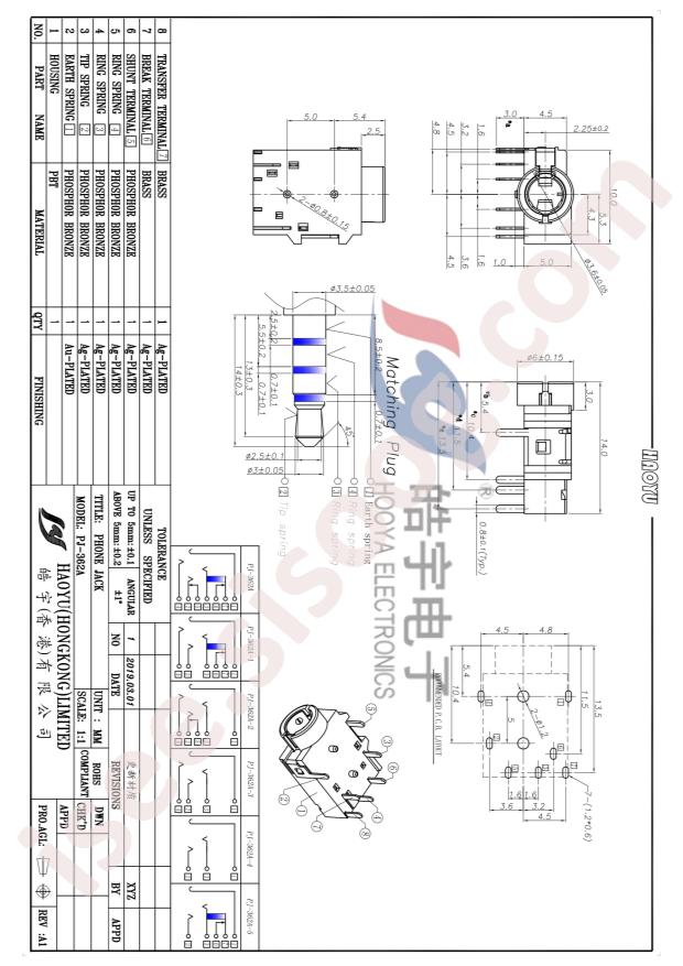 PJ-362A