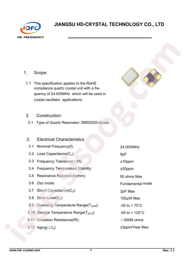 7C024000HW1