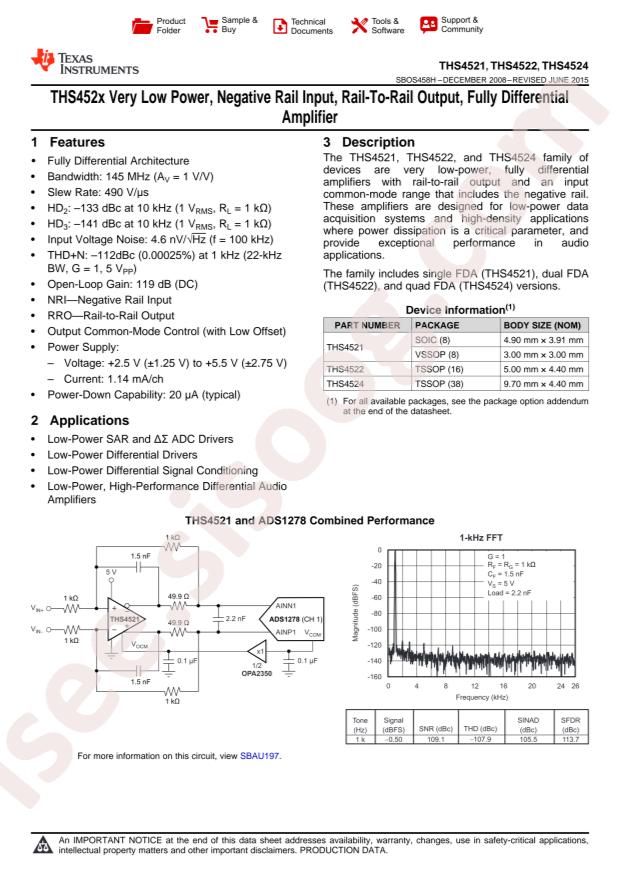 THS4522IPW
