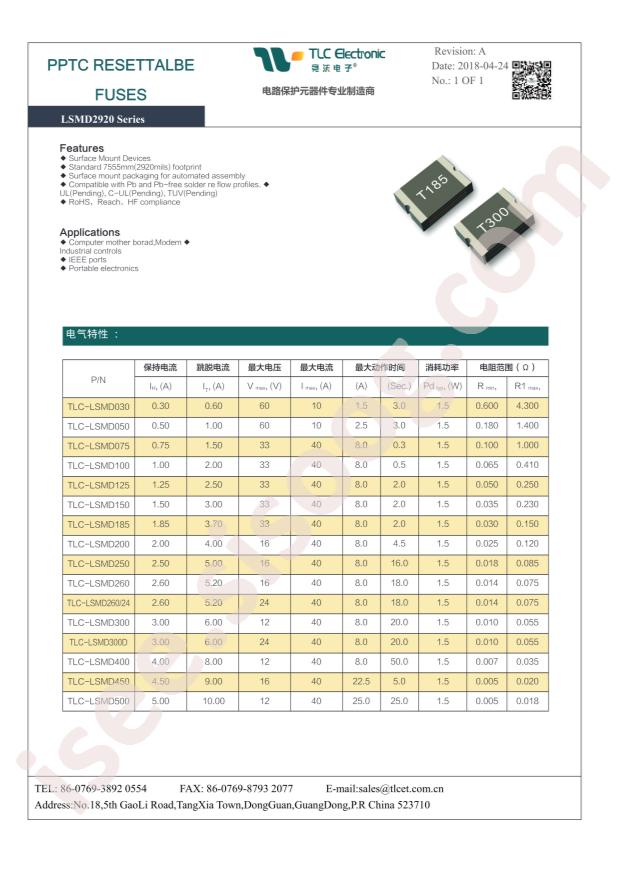 TLC-LSMD500