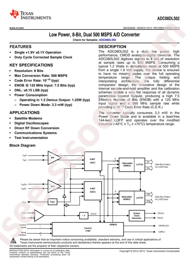 ADC08DL502CIVV/NOPB
