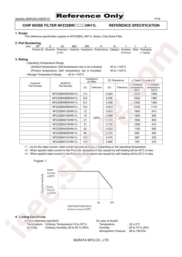 NFZ32BW120HN11L