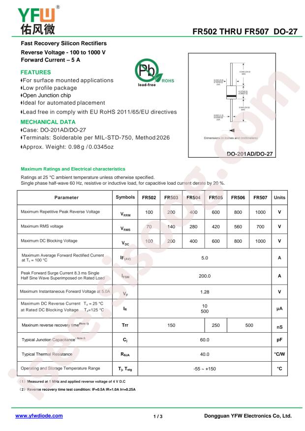 FR505