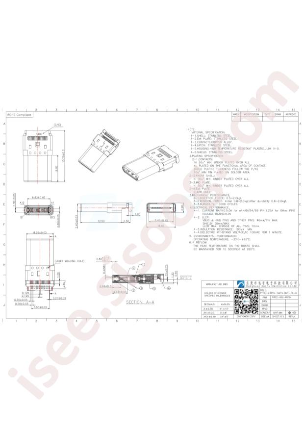 TYPEC-902-ARP24