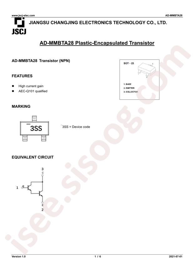 AD-MMBTA28