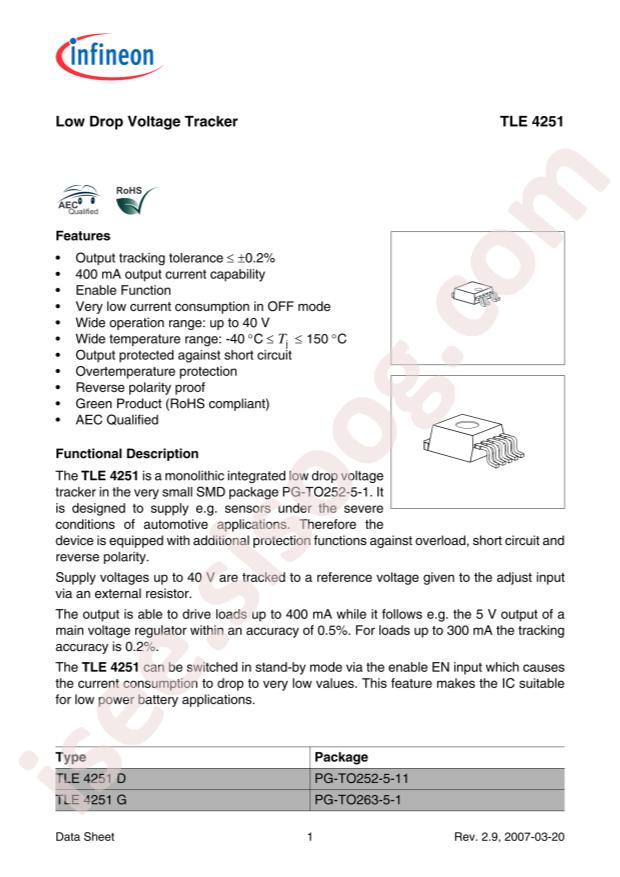 TLE4251D