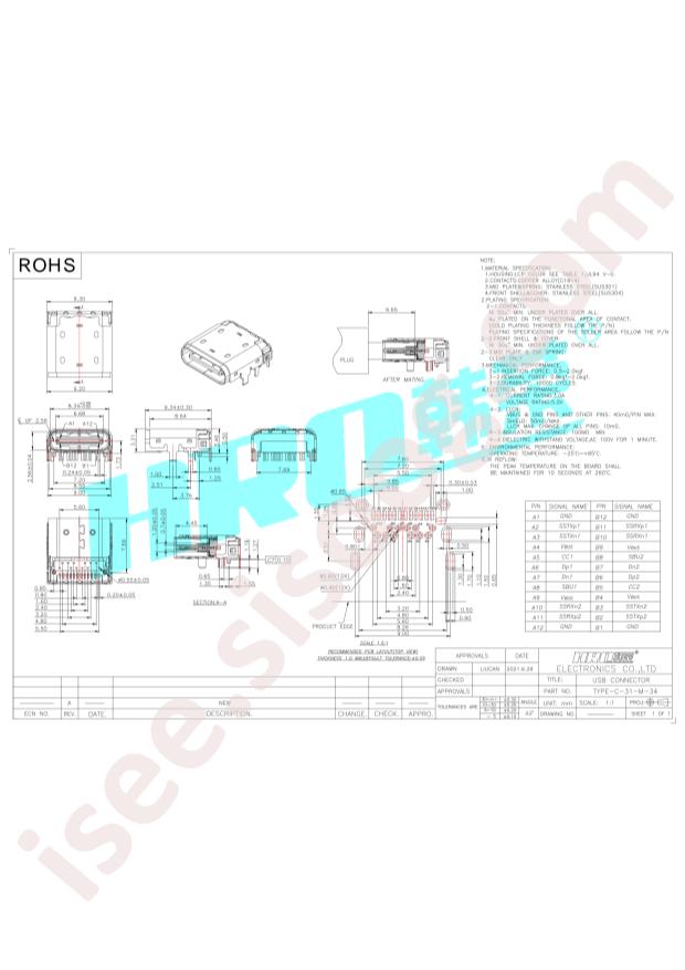 TYPE-C-31-M-34