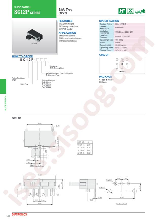 SC12P-AVR