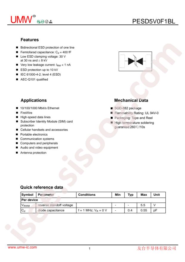 PESD5V0F1BL