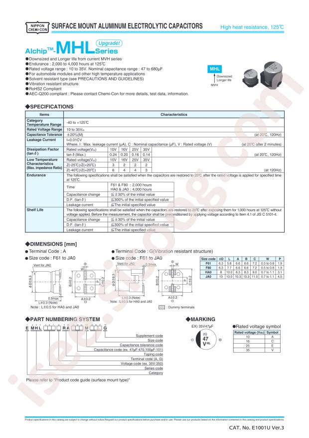 EMHL100ARA221MF80G