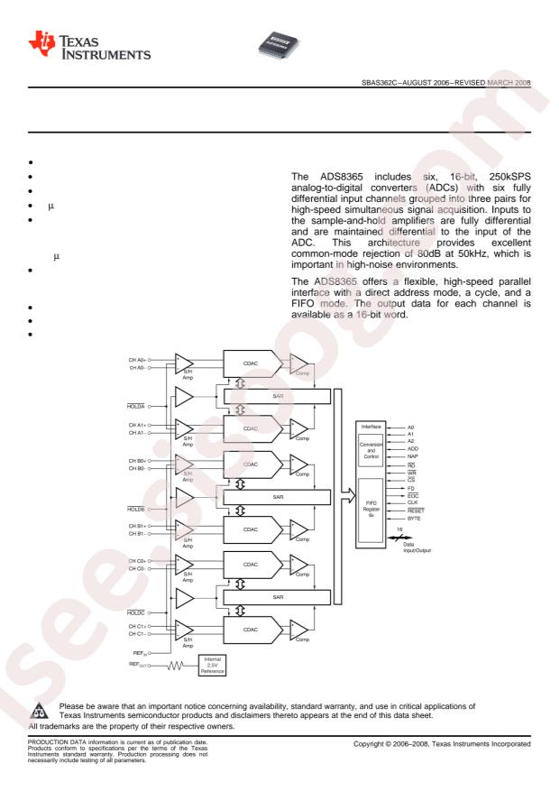 ADS8365IPAGR
