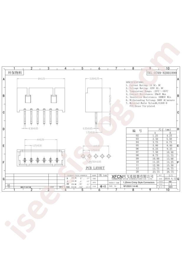 M1250V-02P