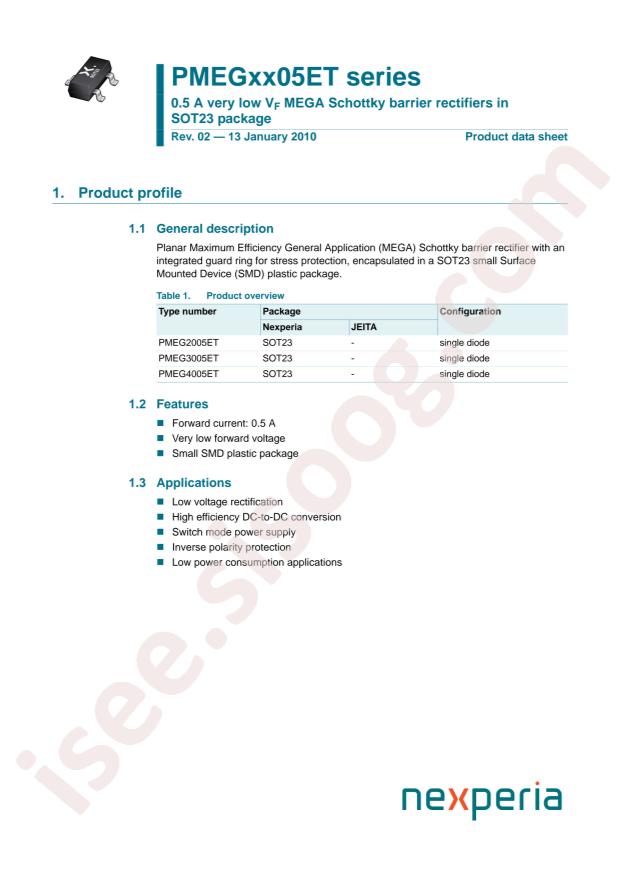 PMEG2005ET,215