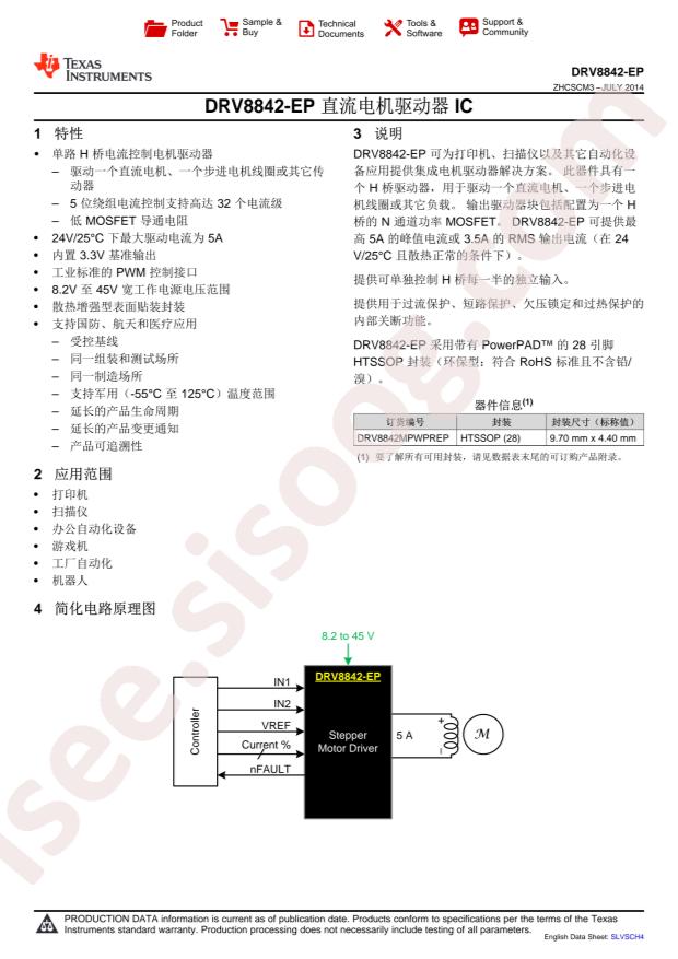 DRV8842MPWPREP