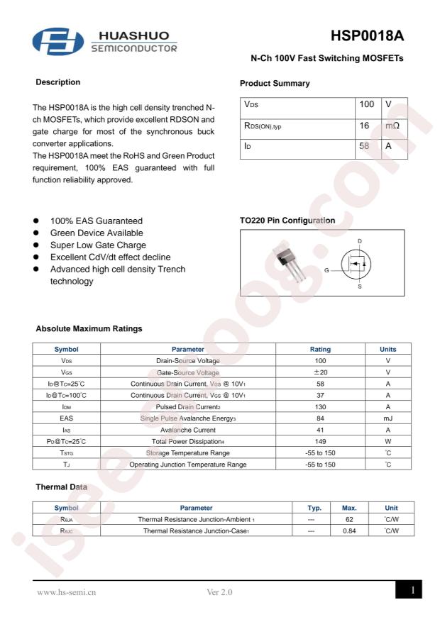 HSP0018A