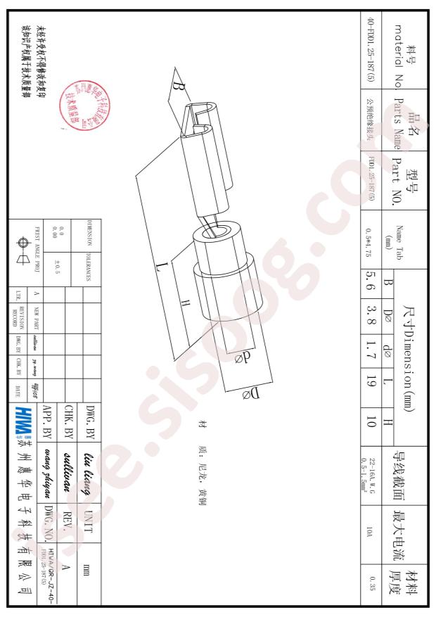 FDD1.25-187(5)