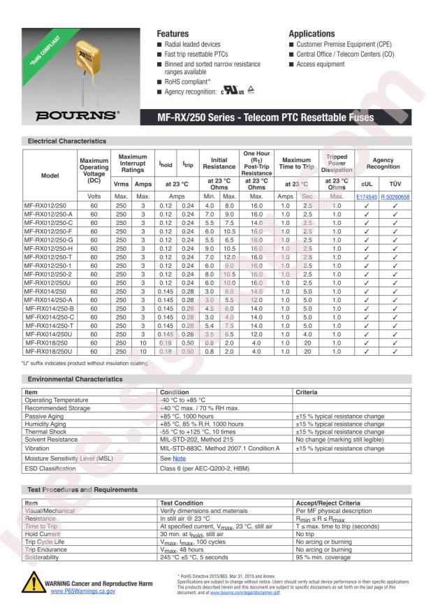 MF-RX018/250-0