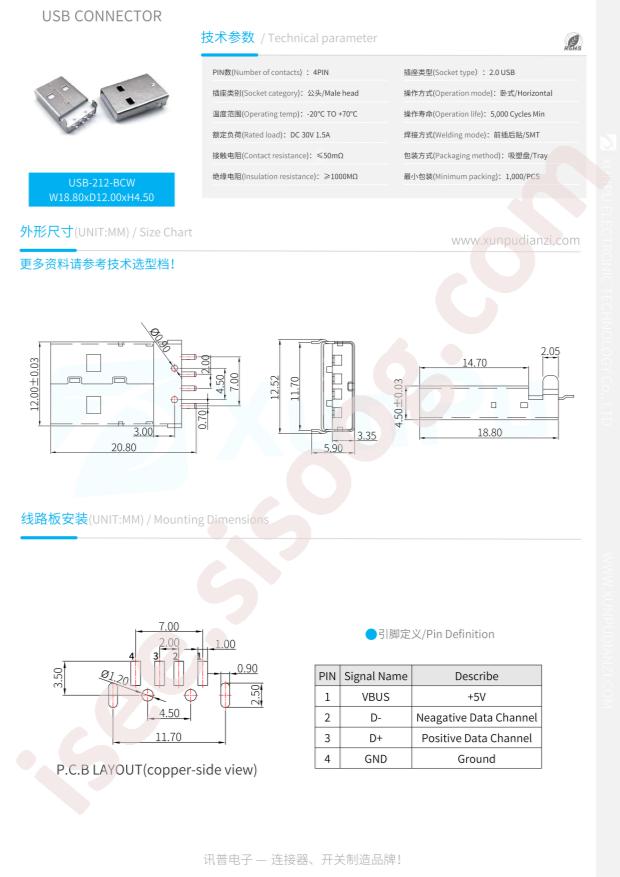 USB-212-BCW