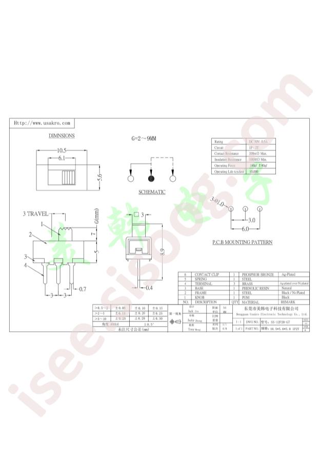 SS-12F20-G7