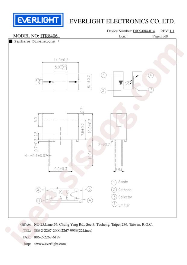 ITR8406