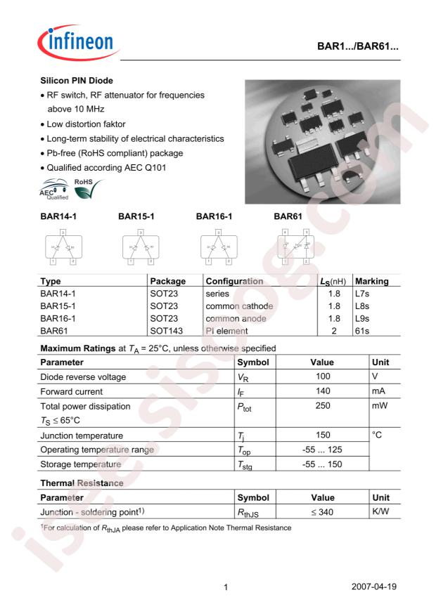 BAR 15-1 E6327