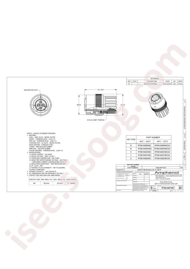 RT06104SNHEC03