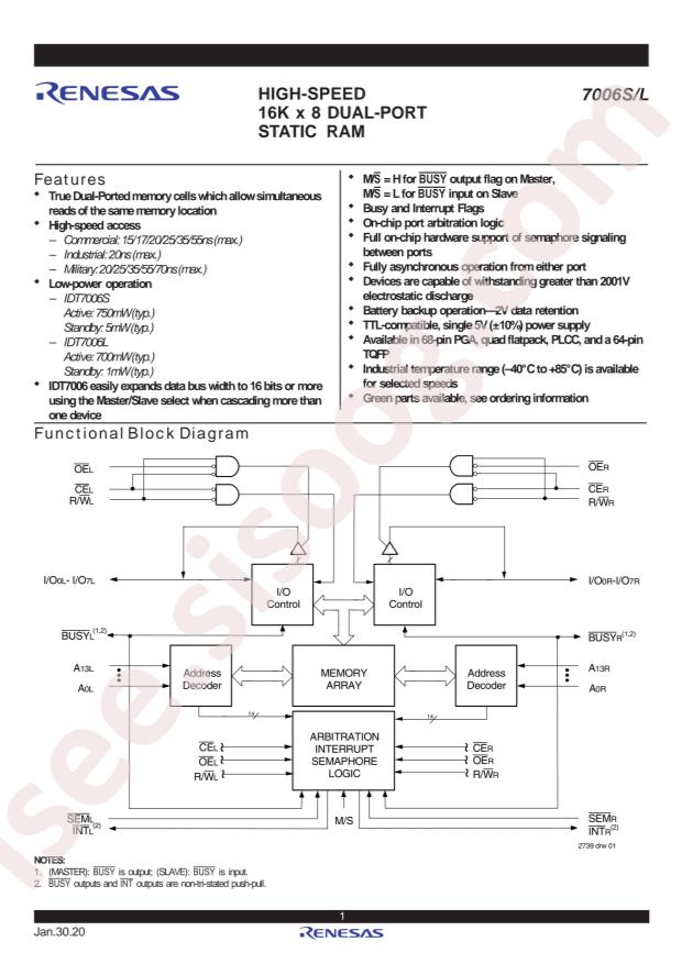 7006S55G