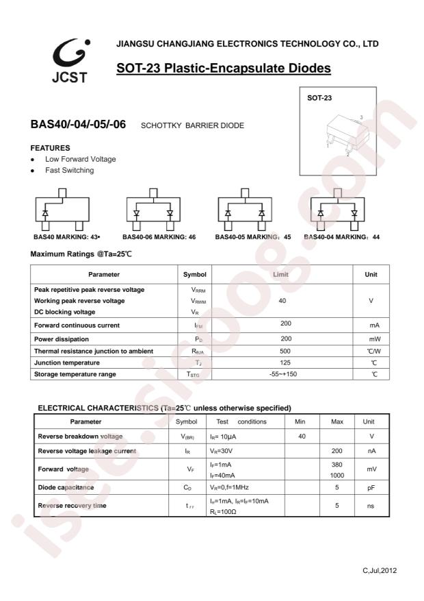 BAS40-05