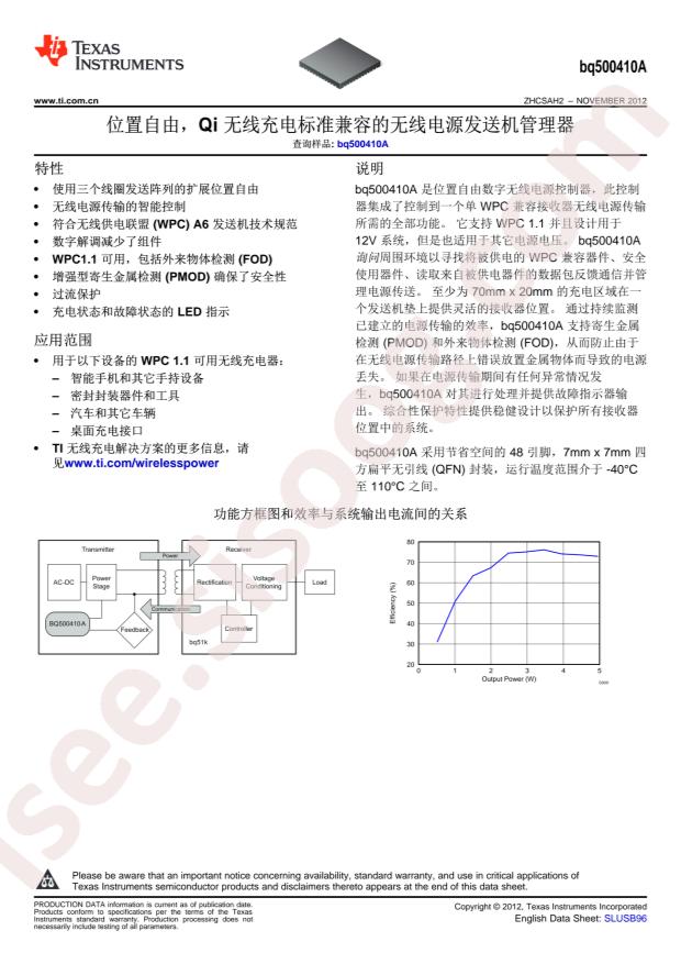 BQ500410ARGZR